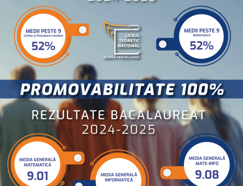 Excelență confirmată: rezultate remarcabile la examenele naționale 2025
